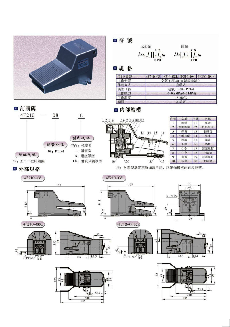 4F系列腳踏閥1.JPG